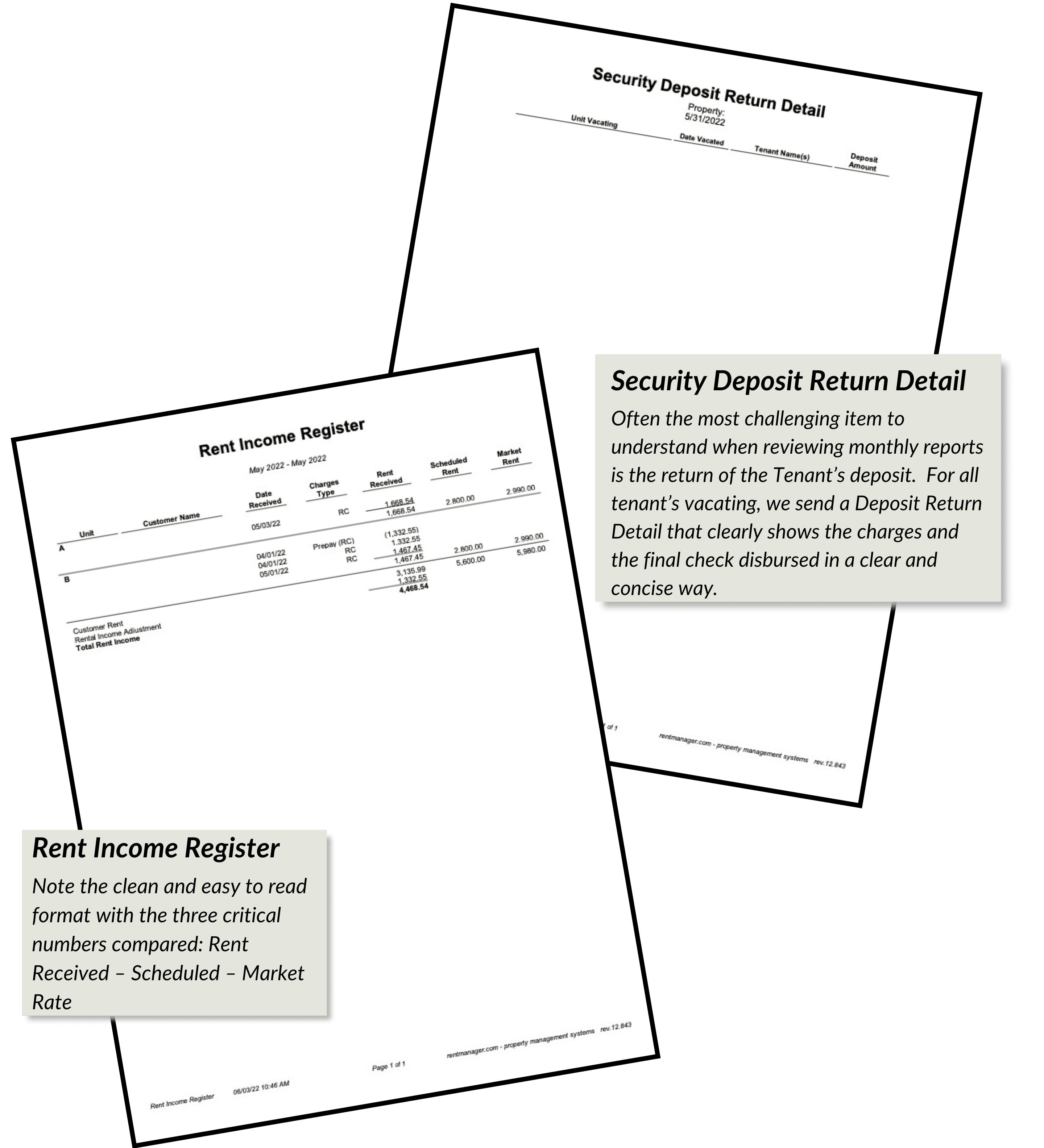 Financial Report 2