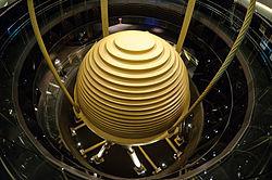 Wind Damper